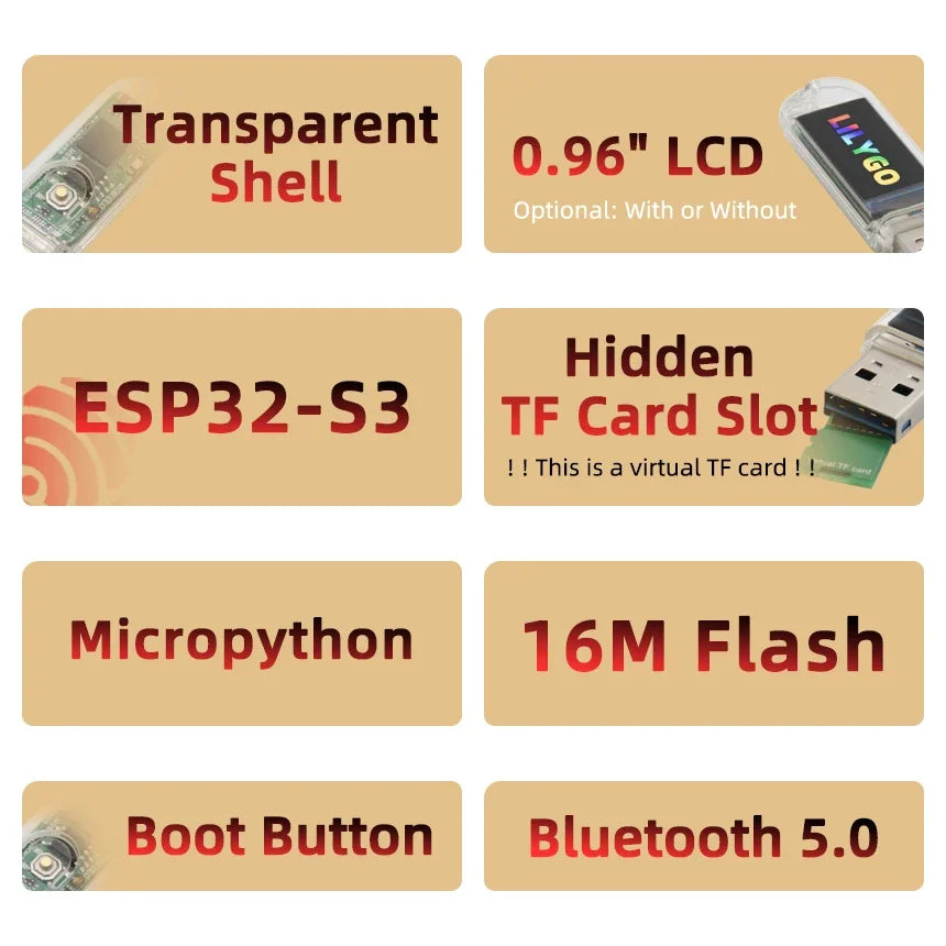 LILYGO T-Dongle-S3 ESP32-S3 Development Board With Built In LCD Screen