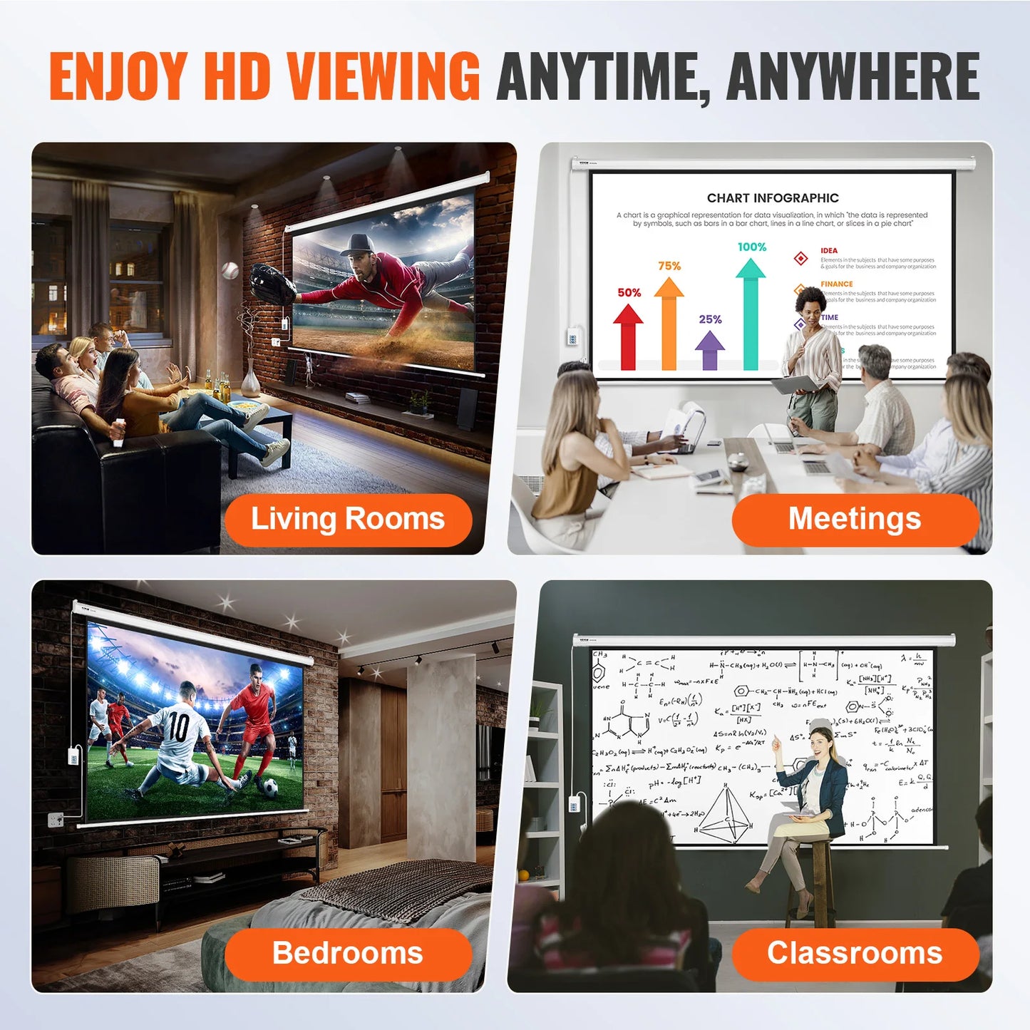 SucceBuy Electric Motorized Projector Screen 100in16:9 4K 1080 HD Wall Mount Movie Screen for Family Home Office Movie Theater