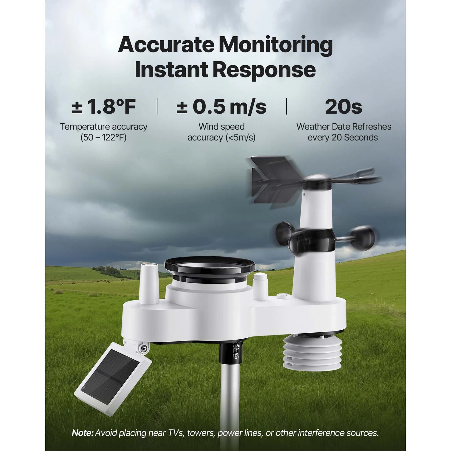 SucceBuy 7-in-1 Wireless Weather Station 7.5-Inch VA Display Solar Powered Sensor, Rain Gauge, Indoor&Outdoor Forecast, No WiFi