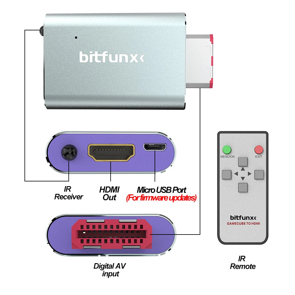 BitFunx GameCube HDMI Converter Adapter With SD Card Reader