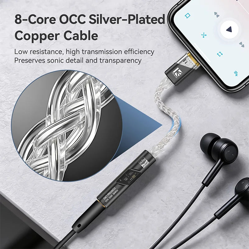 KBEAR DAC1PRO HiFi DAC Dongle Type-C to 3.5mm Lossless Digital Audio Decoder Adapter Cable for TBX Kalideer KB02