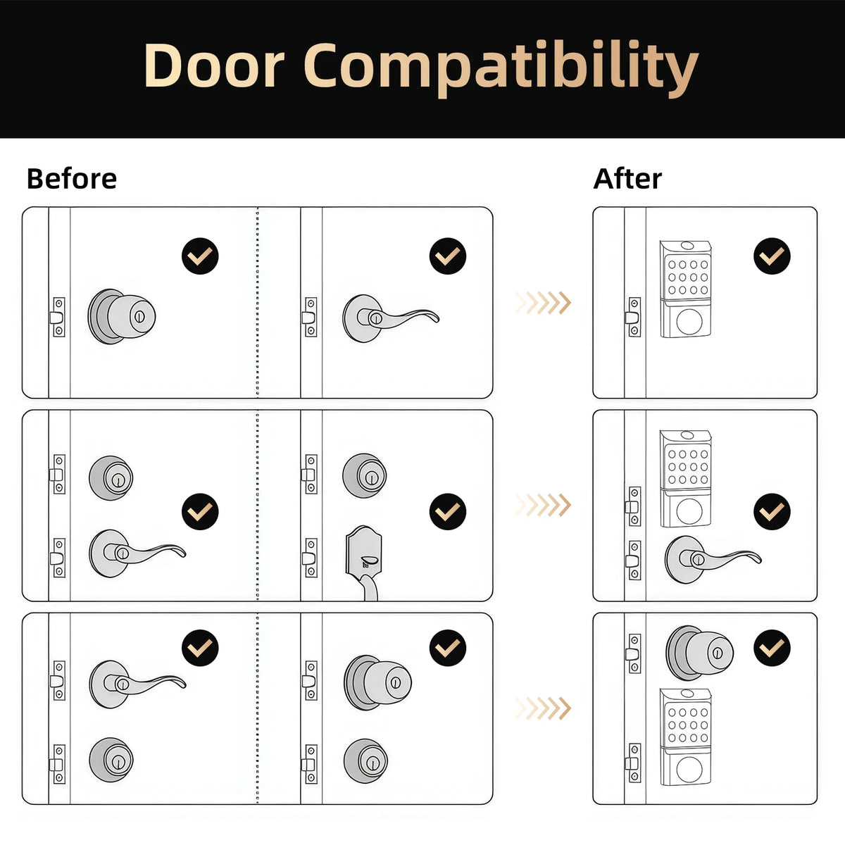 Viladepot Smart Fingerprint Keyless Entry Door Lock With Bluetooth App