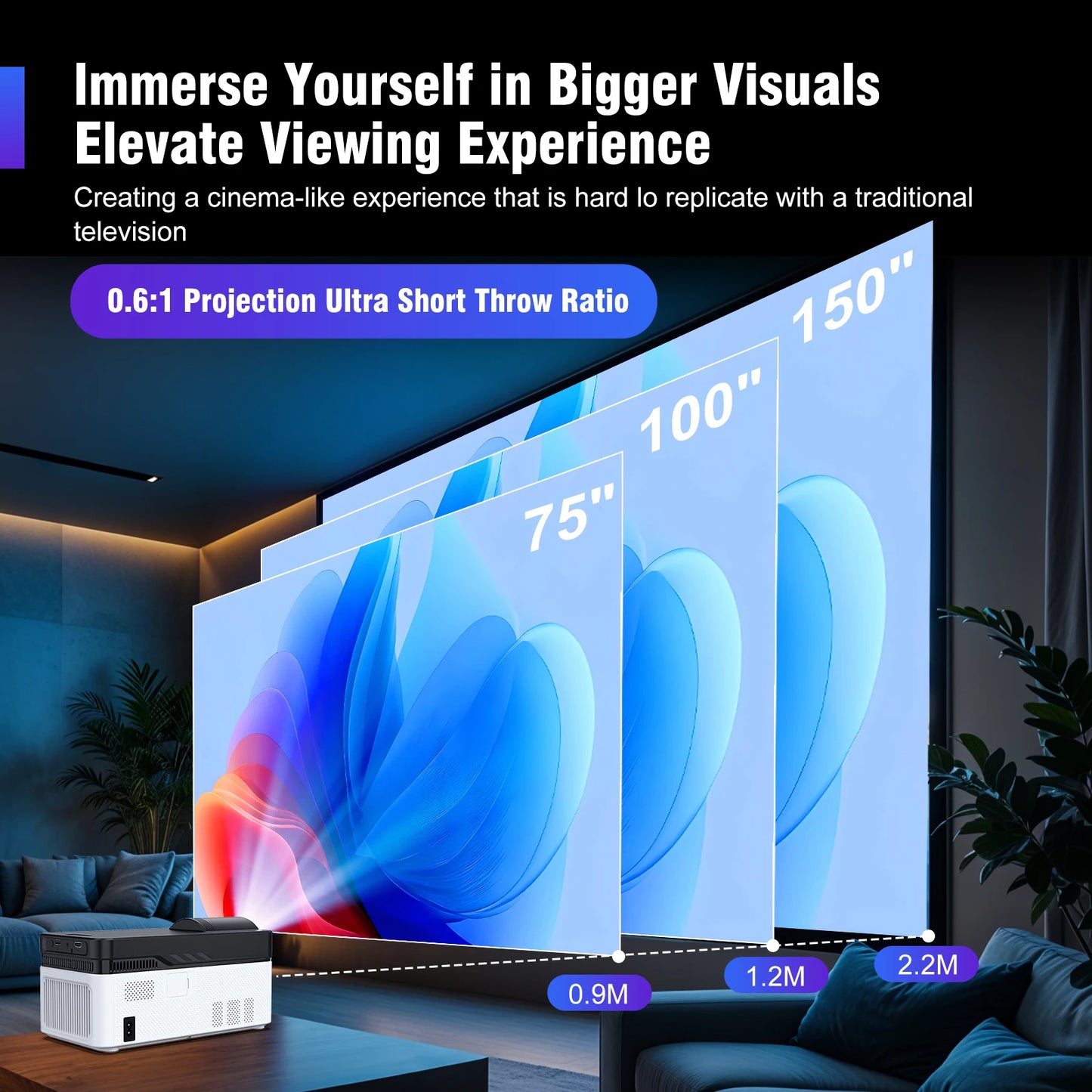 Magcubic HY450 Ultra Short Throw Projector 900 ANSI Brightness