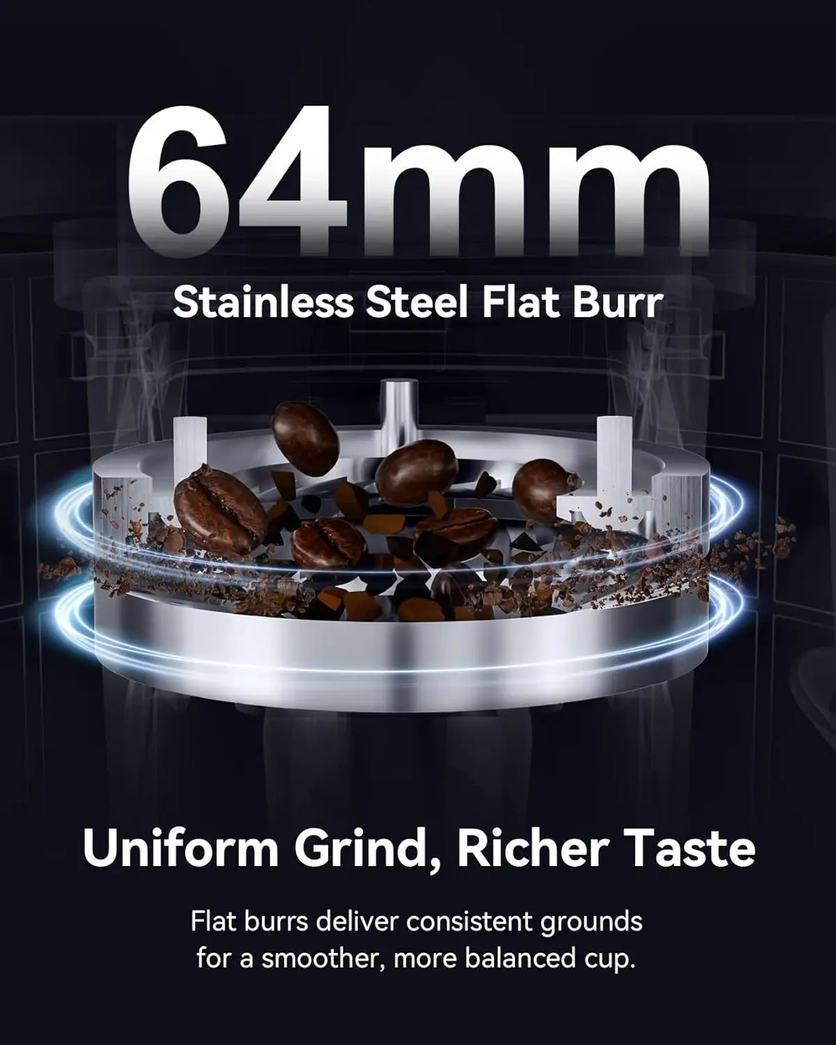 64mm Flat Burr Coffee Grinder 100 Grind Settings All Metal Stainless Steel Body Adjustable Electronic Timer Anti Static LED Disp
