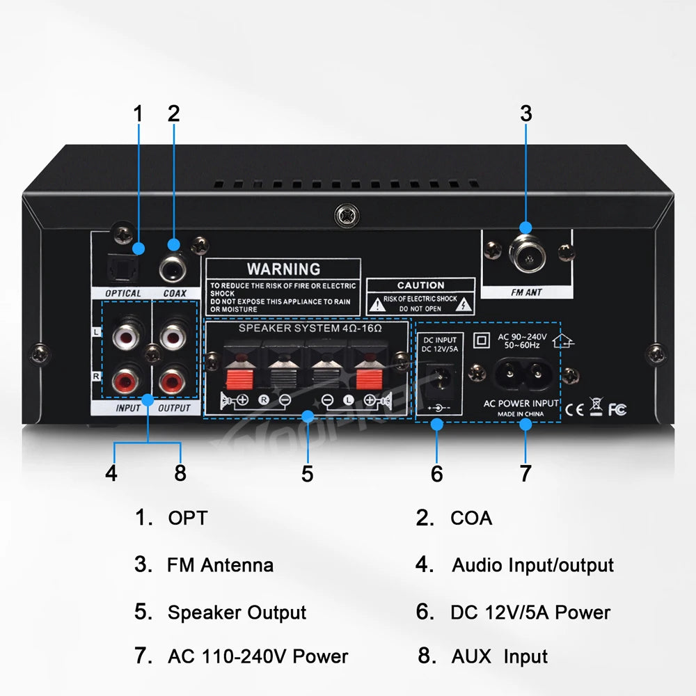 Woopker AK55/AK45 Pro/AK45/AK35 Sound Amplifier Bluetooth Digital Amplifier for Home Car Karaoke 2 Channel HiFi Audio Amp FM USB