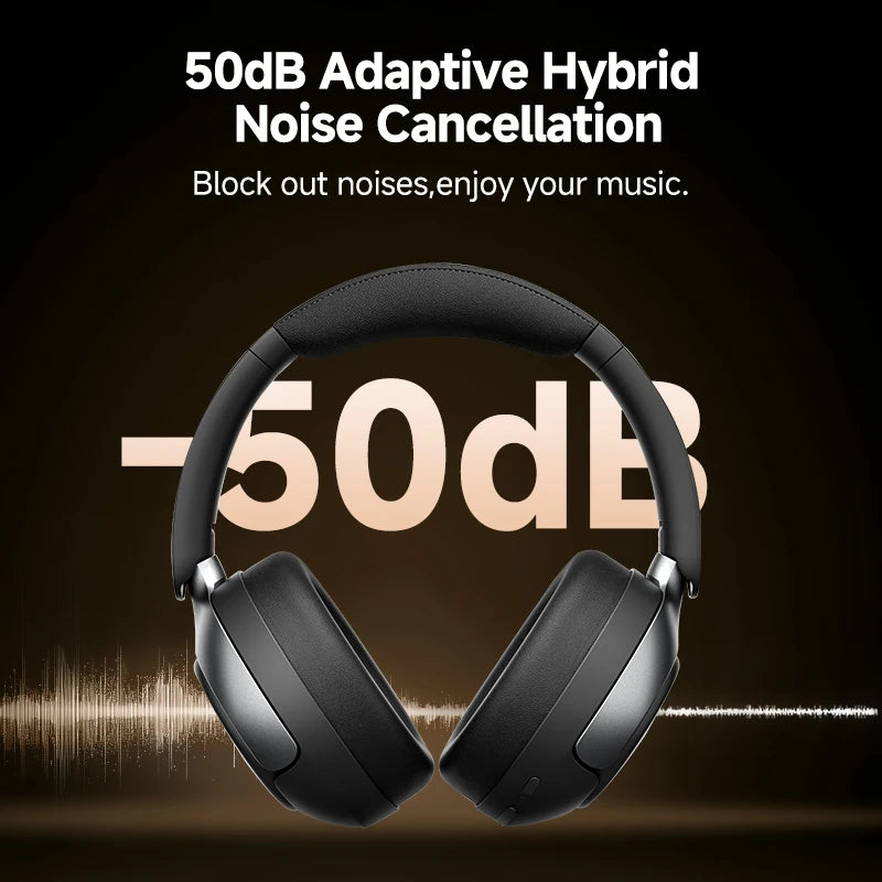 QCY H3 Pro ANC Wireless Headphones With Hi Res Audio