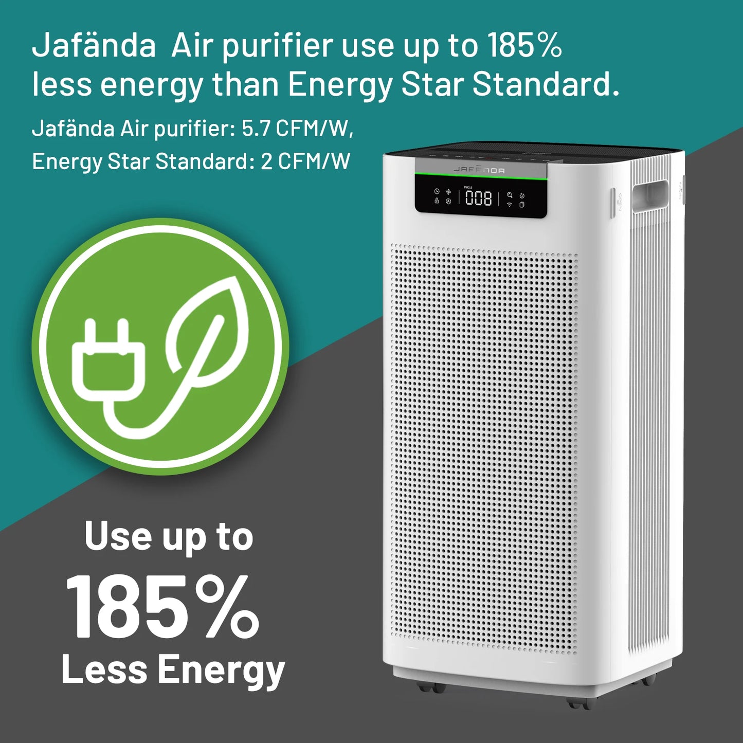 Jafanda Air Purifier With True HEPA Activated Carbon