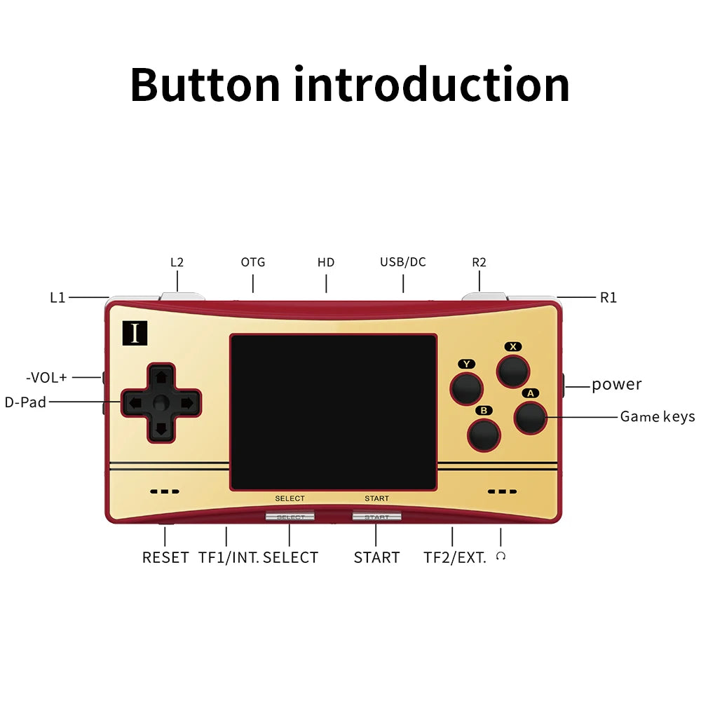ANBERNIC RG300X Mini Retro Portable Game Console Min Video Game Player Support HD Out Built In 64G 5000 Games Kids Gift RG 300X