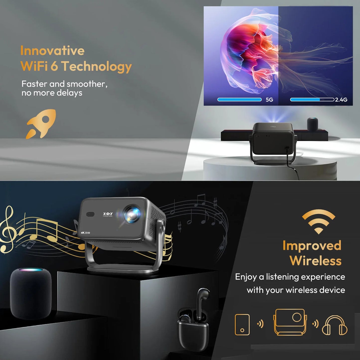XGODY 4K Projector Native 1080P AUTO Focus WiFi6 18000 lumens Android Beamer HD Home Theater Cinema for Home