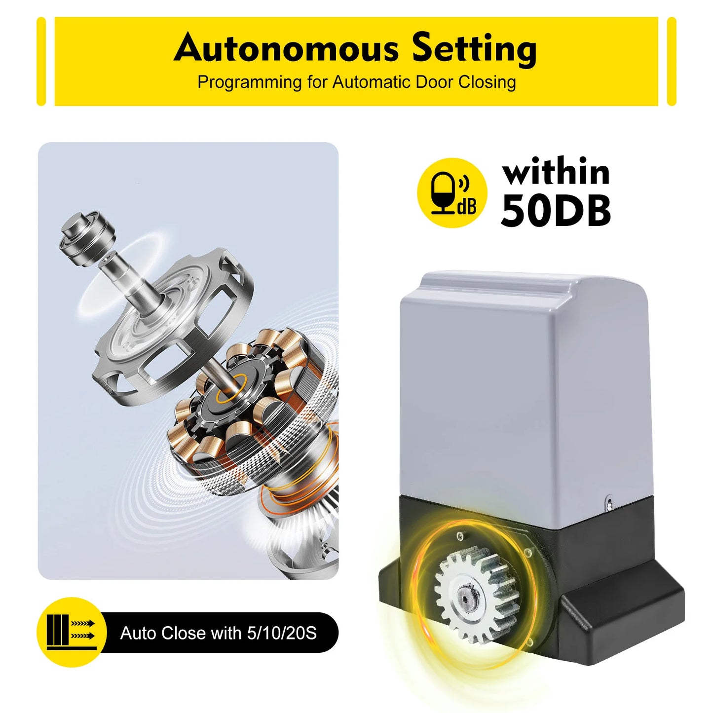 TOOL1SHOoo Heavy-Duty Sliding Gate Opener With Remote Control Kit