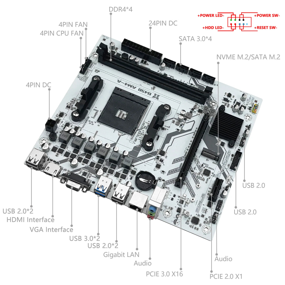 MACHINIST B450 AM4 Ryzen Motherboard With DDR4 And M.2 NVMe