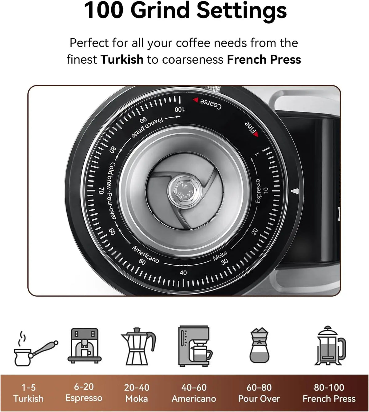 64mm Flat Burr Coffee Grinder 100 Grind Settings All Metal Stainless Steel Body Adjustable Electronic Timer Anti Static LED Disp