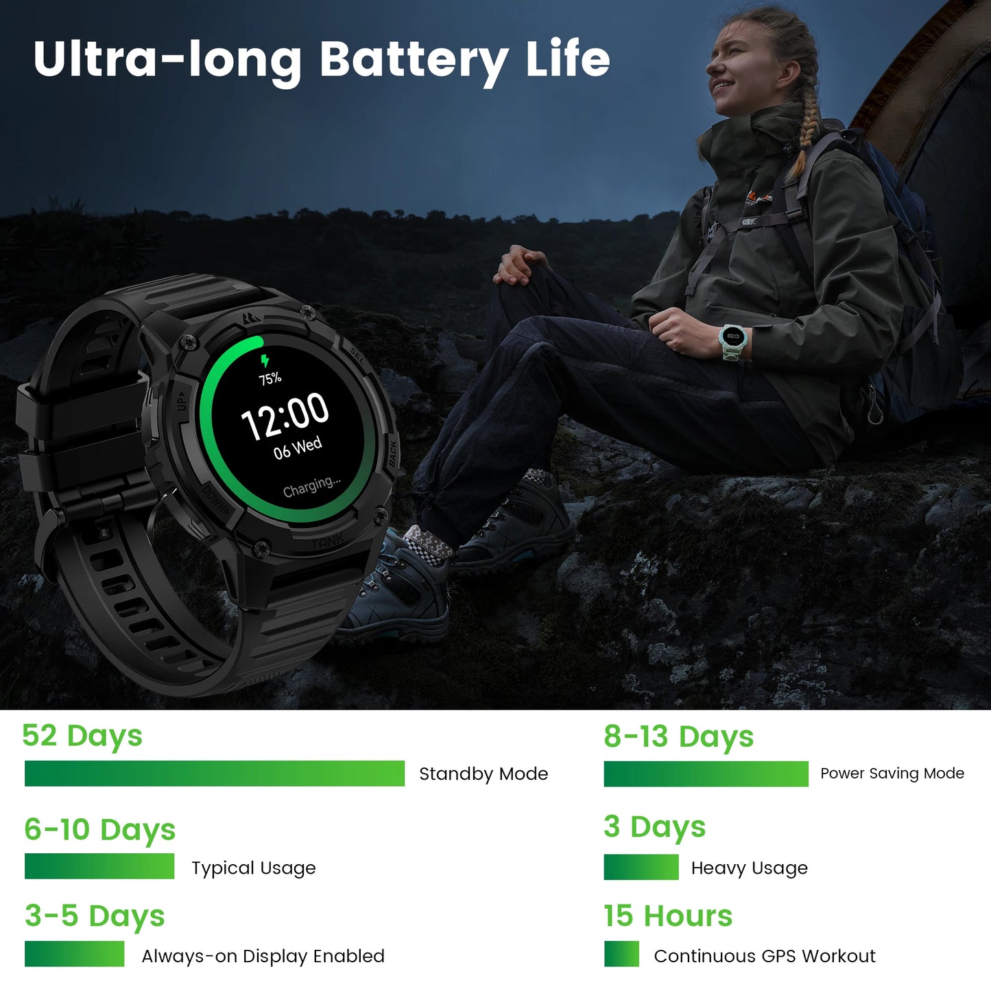 KOSPET TANK S2 GPS Smart Watch For Women Compass Altimeter Barometer Bluetooth Call AI Voice AMOLED IP69K Waterproof Smartwatch