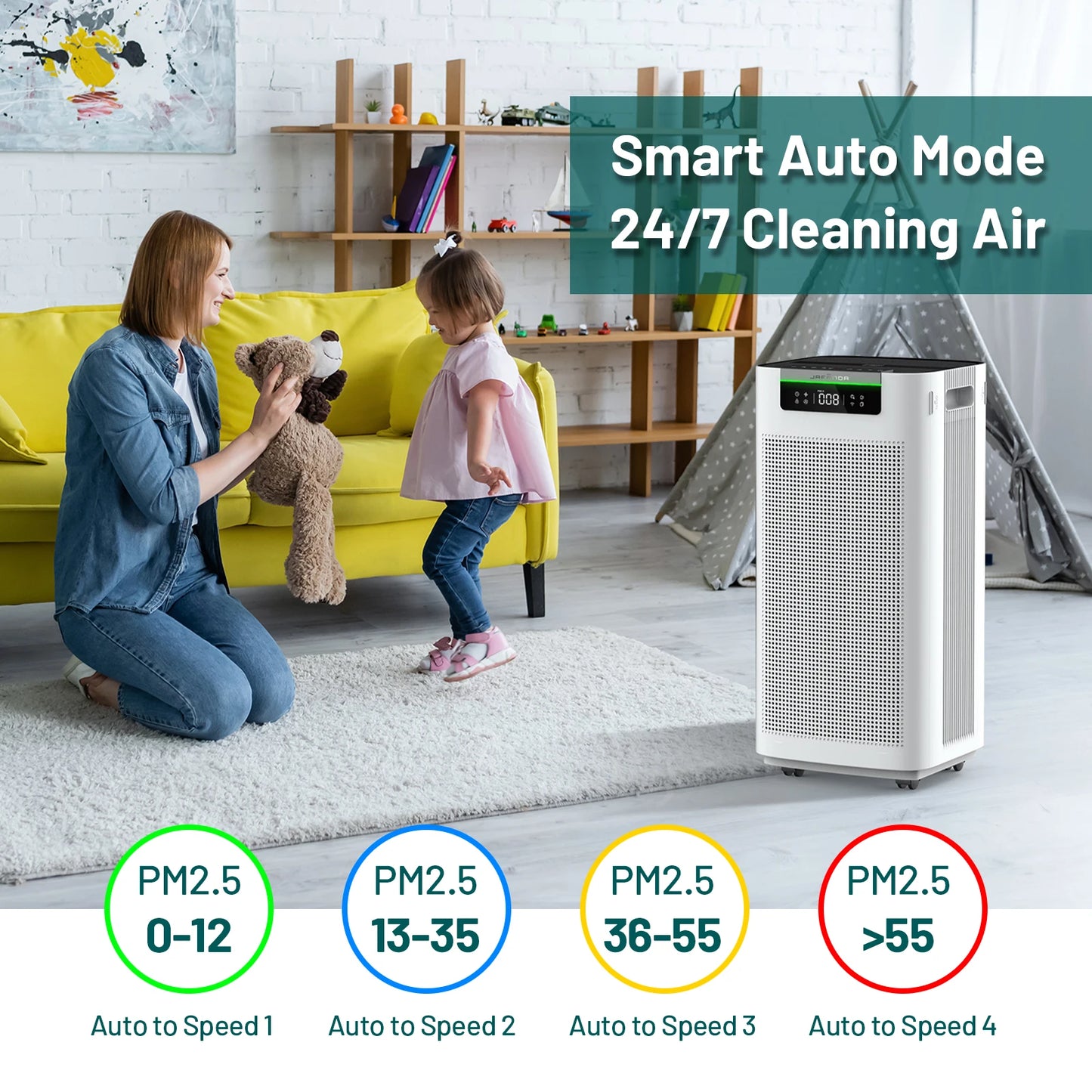 Jafanda Air Purifier With True HEPA Activated Carbon