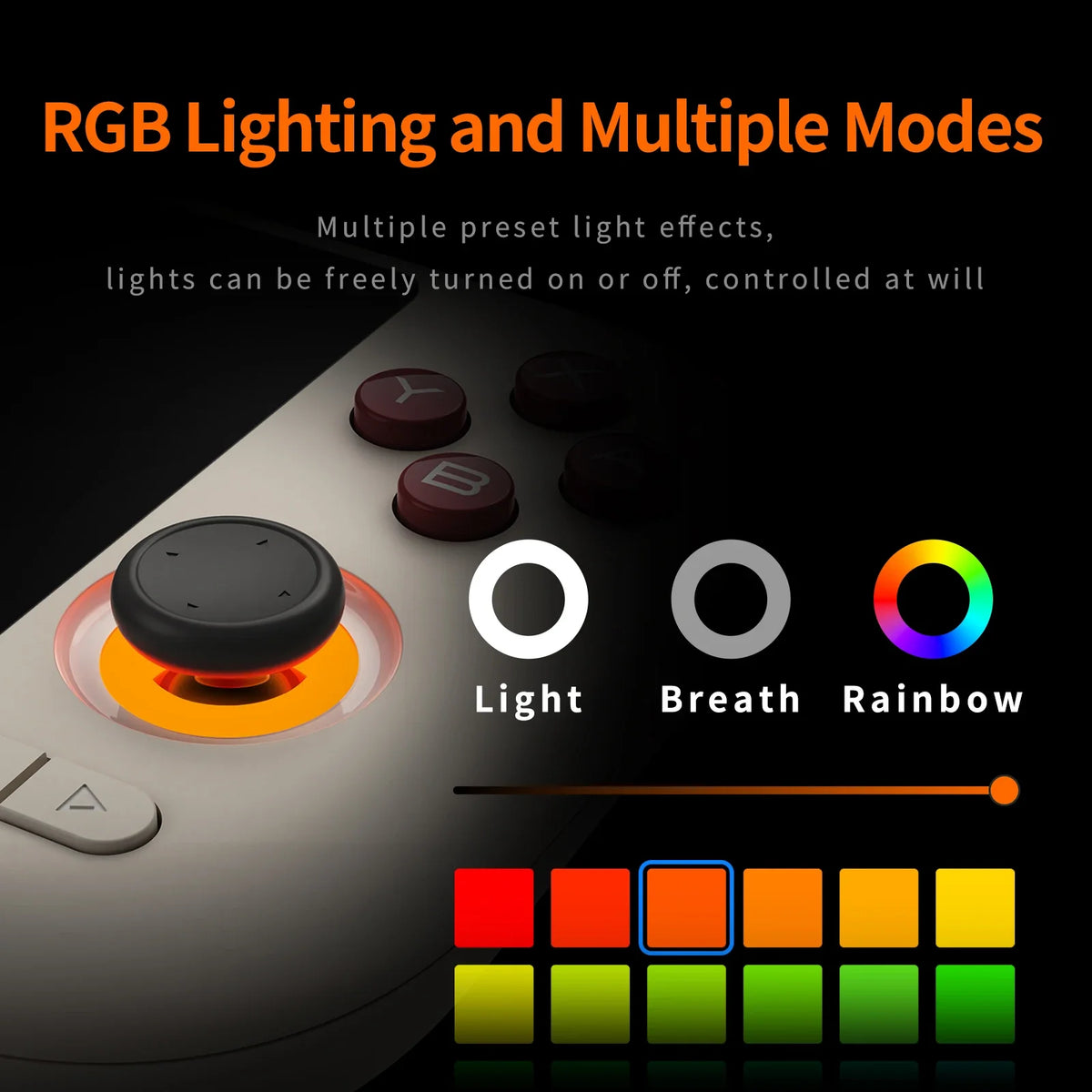 AMPOWN MANGMI AIR X Snapdragon 662 Handheld Game Console