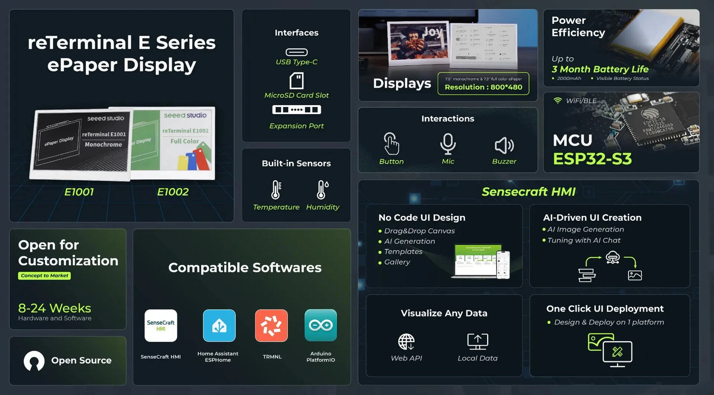 E1002 6-Colors ePaper Display E-ink Screen 7.3 inch, by ESP32 S3, 3-month battery life Home Assistant TRMNL Eink dashboard ﻿