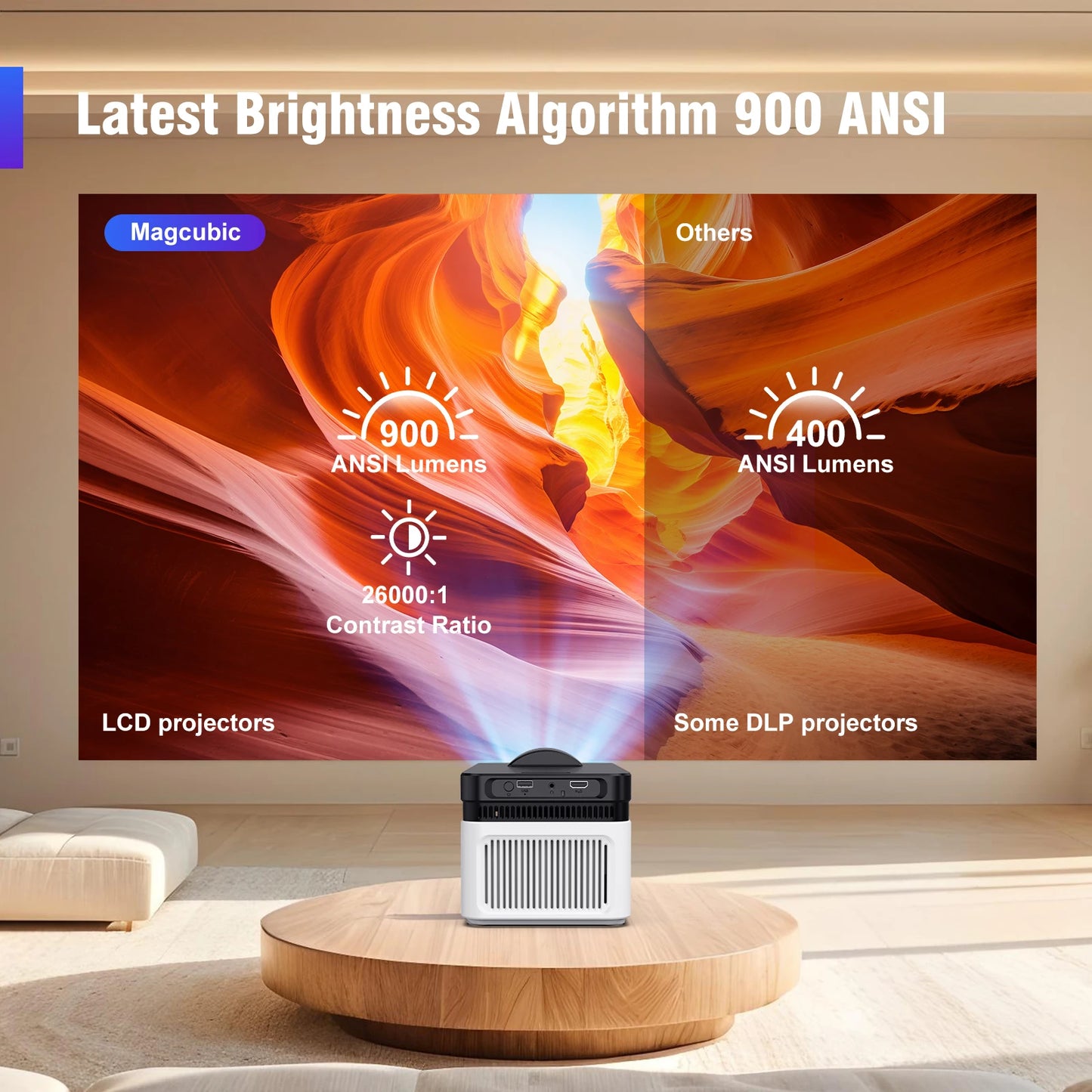 Magcubic HY450 Ultra Short Throw Projector 900 ANSI Brightness