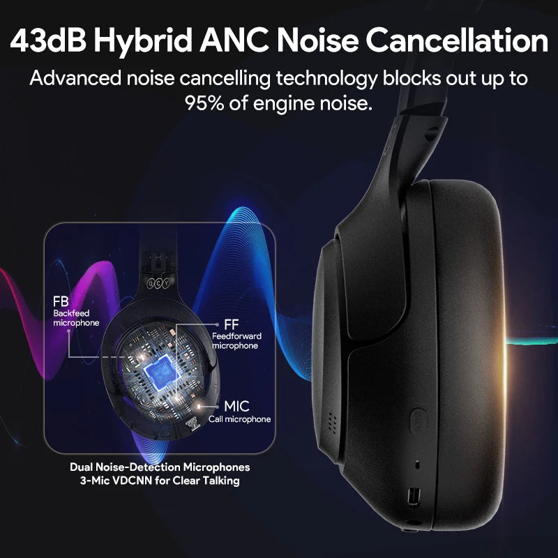 QCY H3 ANC Wireless Bluetooth Headphones With Hi Res Audio