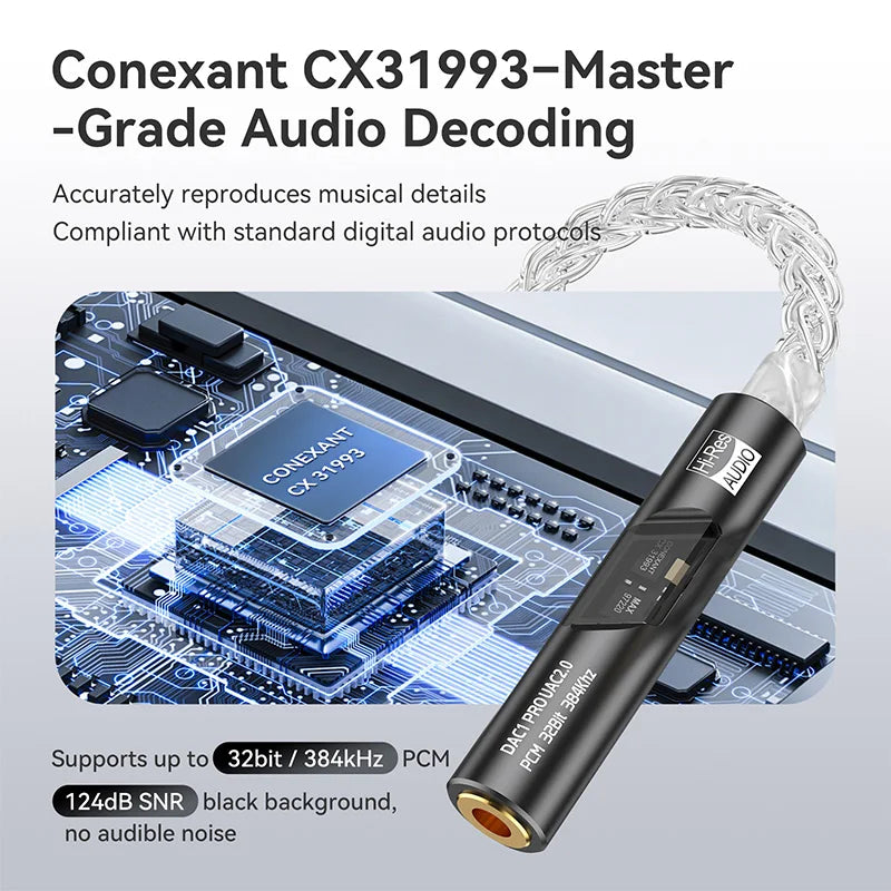KBEAR DAC1PRO HiFi DAC Dongle Type-C to 3.5mm Lossless Digital Audio Decoder Adapter Cable for TBX Kalideer KB02