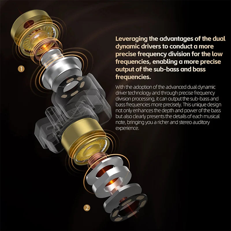 KZ ZA12 Hybrid Wired In Ear Monitor Audiophile Earphones