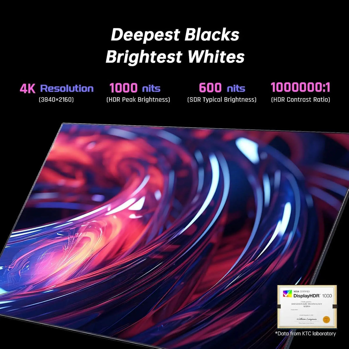 KTC 4K Mini LED Monitor Fast IPS HDR1000 165Hz 1ms