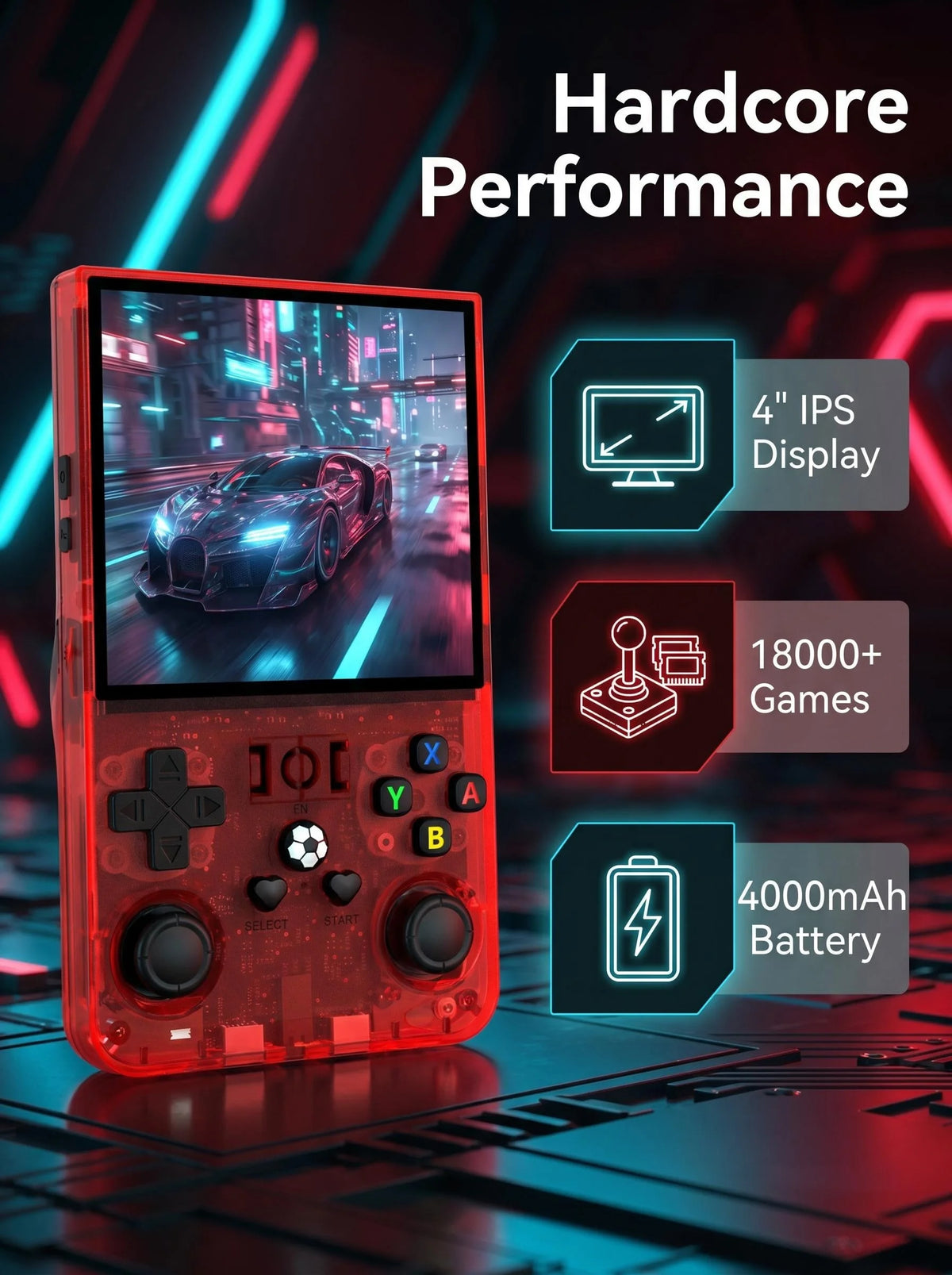 AISLPC R36MAX Retro Handheld Game Console With IPS Display
