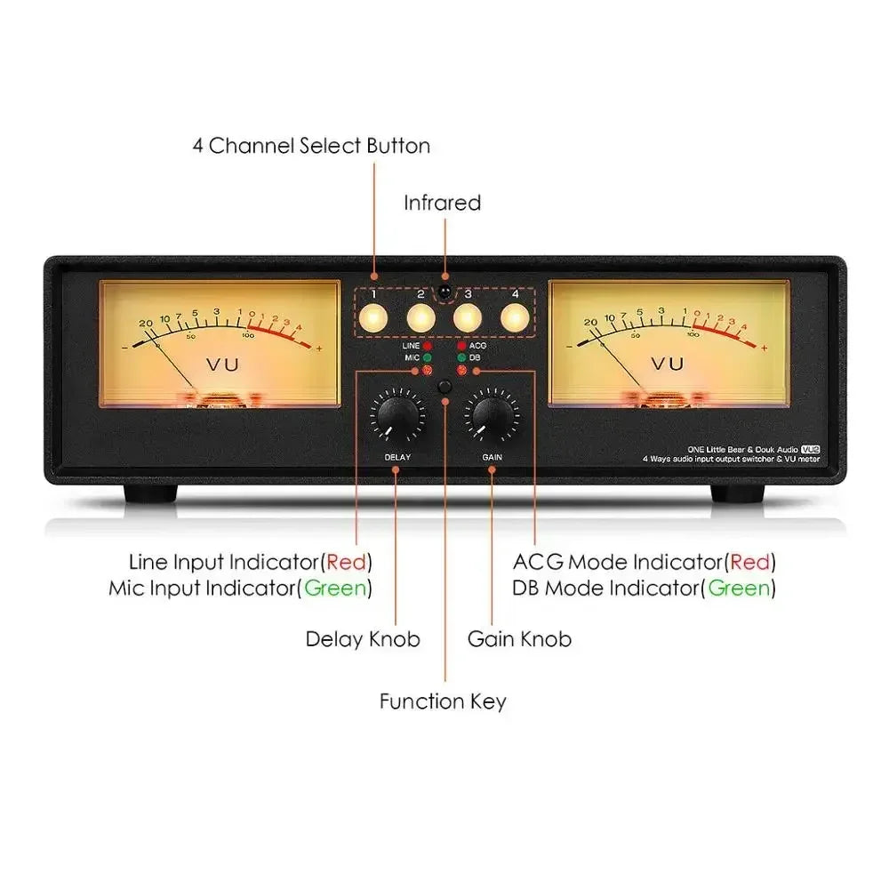 Nobsound MIC+LINE Analog Dual VU Meter Sound Level DB Panel Display 4-way Audio Splitter Switcher Box Music Spectrum Visualizer