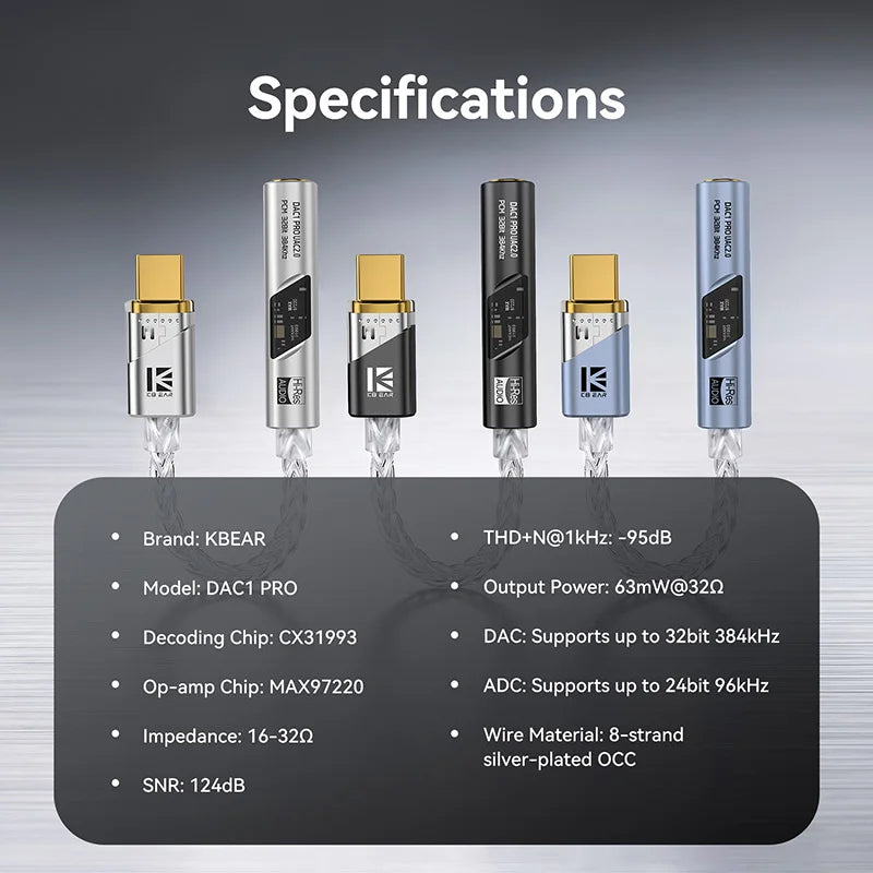KBEAR DAC1PRO HiFi DAC Dongle Type-C to 3.5mm Lossless Digital Audio Decoder Adapter Cable for TBX Kalideer KB02