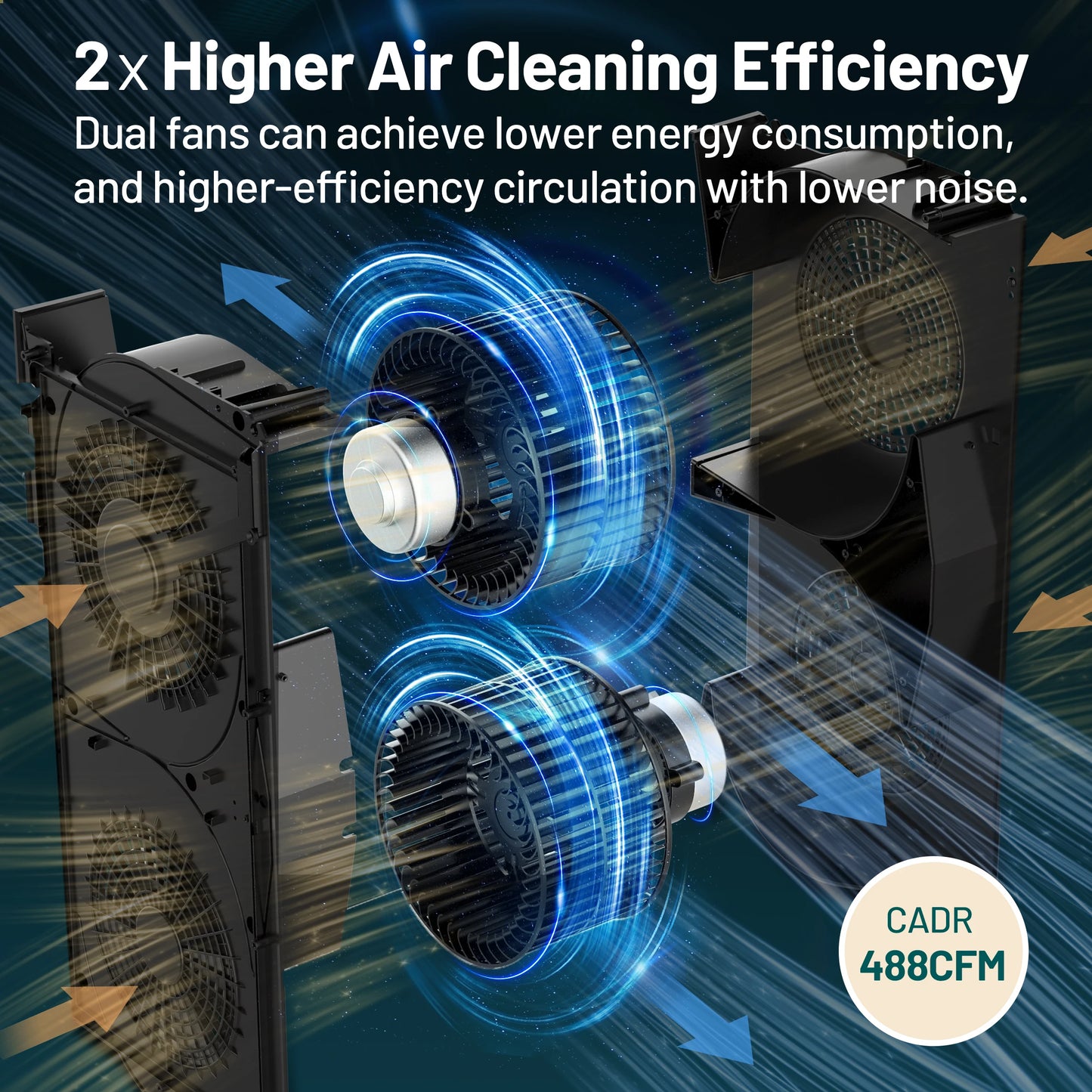 Jafanda Air Purifier With True HEPA Activated Carbon