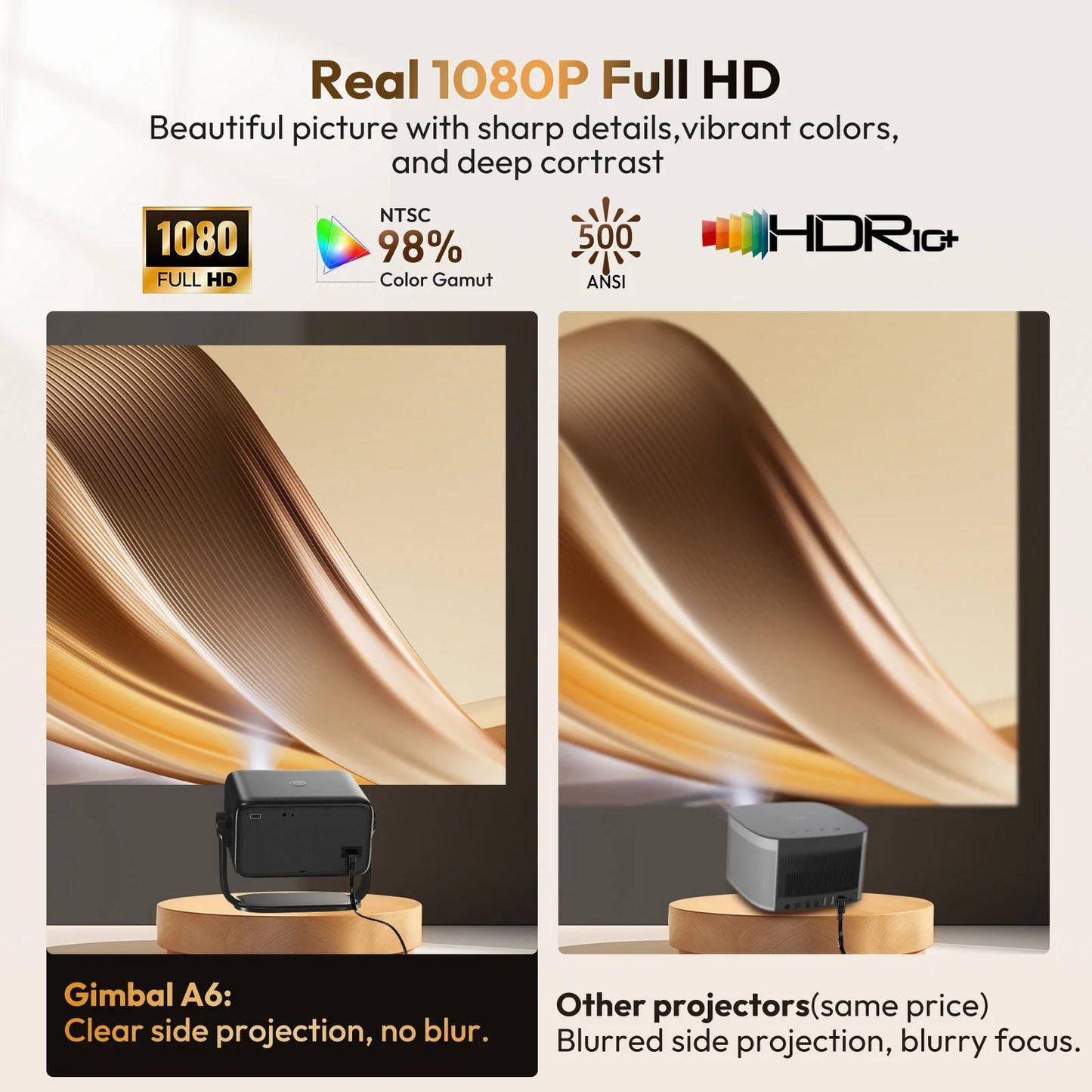 XGODY 4K Projector Native 1080P AUTO Focus WiFi6 18000 lumens Android Beamer HD Home Theater Cinema for Home