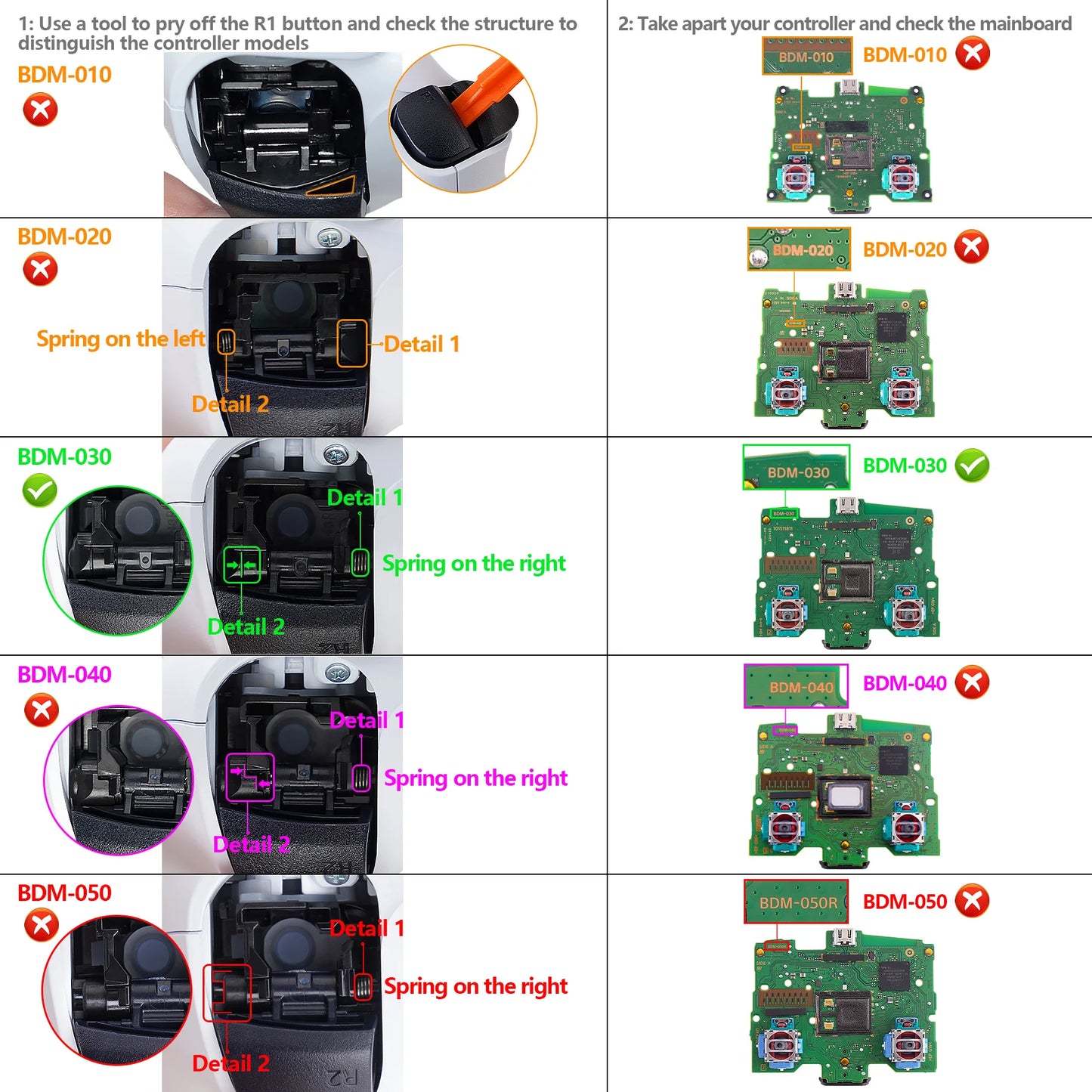 eXtremeRate PS5 Controller Clicky Kit BDM030 Shoulder Dpad