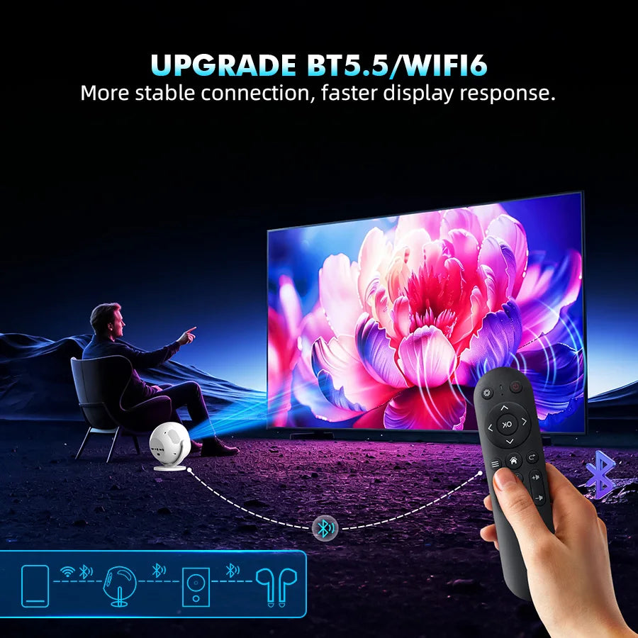XBJ Smart Touch Screen Portable Projector Support 4K Wifi 6 Bluetooth Auto Focus Compatible with Phone/ TVStick/pc/IndoorOutdoor