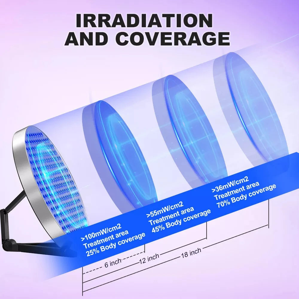 Tanning Lamp 250LEDs Blue Light Black Light Home Sunbathing with Foldable Adjustable Stand Hooks Skin Tanning Holiday Gift